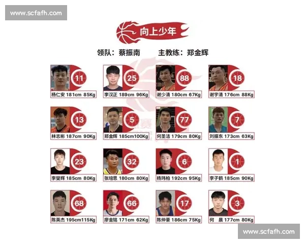 莆田 “企 BA” 收官:新世成置业 90-85 险夺冠军